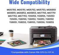 Cartuchos compatibles con Canon PGI-570XL / CLI-571XL