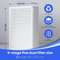 Pack 2 filtros de aire para impresora láser, 150 × 100 mm