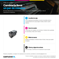 Infografía: cómo se cambia el caja de mantenimiento compatible Epson T3661 / EPMB1