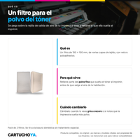 Infografía: qué es, para qué sirve y cuándo cambiar el filtro del aire de impresora láser 150 x 100 mm