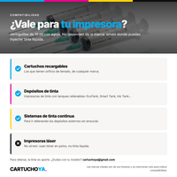 Compatibilidad de las jeringuillas de recarga: cartuchos recargables, depósitos de tinta y tinta continua; no sirven para láser