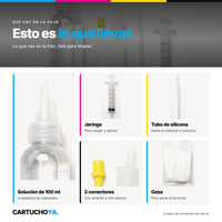 Qué incluye el kit: solución de 100 ml, jeringa, tubo de silicona, dos conectores y gasa