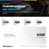 Páginas por cartucho según ISO/IEC 24711 (Epson 29XL)
